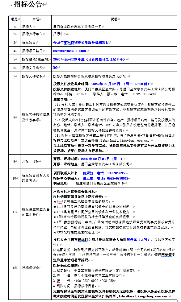2003网站太阳集团年度积待物资拍卖服务机构项目公开招标招标布告-2026.01.14